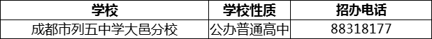 2024年成都市列五中學大邑分校招辦電話是多少？