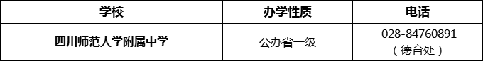 2024年成都市四川師范大學(xué)附屬中學(xué)招辦電話是多少？