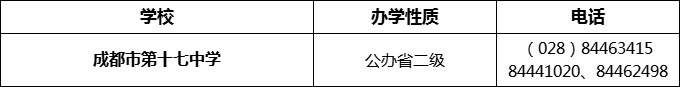2024年成都市第十七中學招辦電話是多少？