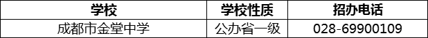 2024年成都市金堂中學招辦電話是多少？