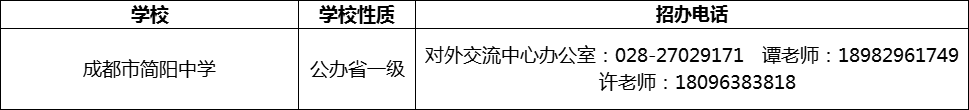 2024年成都市簡(jiǎn)陽中學(xué)招辦電話是多少？