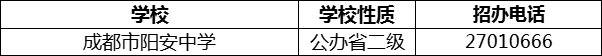 2024年成都市陽安中學招辦電話是多少？