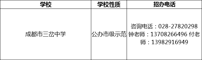 2024年成都市三岔中學(xué)招辦電話是多少？
