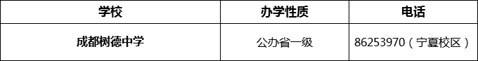 2024年成都市成都樹德中學(xué)招辦電話是多少？