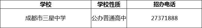 2024年成都市三星中學招辦電話是多少？