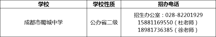 2024年成都市蜀城中學(xué)招辦電話是多少？