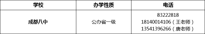 2024年成都市成都八中招辦電話是多少？