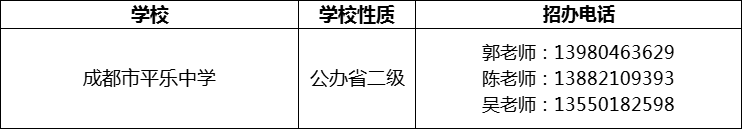 2024年成都市平樂中學招辦電話是多少？