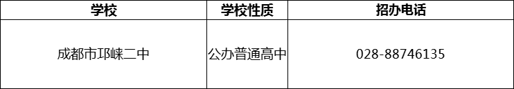 2024年成都市邛崍二中招辦電話是多少？