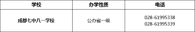 2024年成都市成都七中八一學(xué)校招辦電話是多少？