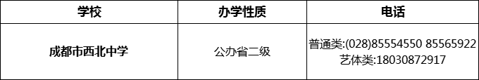 2024年成都市西北中學(xué)招辦電話是多少？