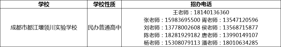 2024年成都市都江堰領(lǐng)川實(shí)驗(yàn)學(xué)校招辦電話是多少？