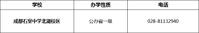 2024年成都市成都石室中學(xué)北湖校區(qū)招辦電話是多少？