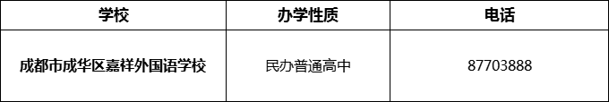 2024年成都市成華區(qū)嘉祥外國語學(xué)校招辦電話是多少？