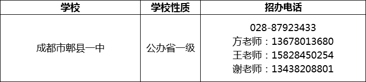 2024年成都市郫縣一中招辦電話是多少？
