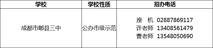 2024年成都市郫縣三中招辦電話是多少？