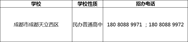 2024年成都市成都天立西區(qū)招辦電話是多少？