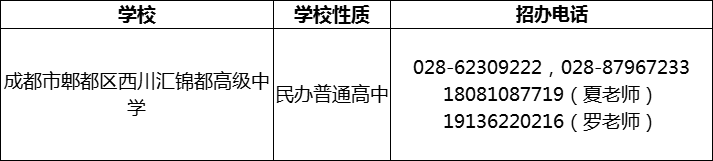 2024年成都市郫都區(qū)西川匯錦都高級(jí)中學(xué)招辦電話是多少？