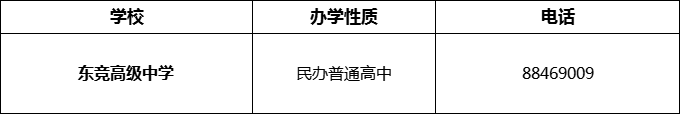 2024年成都市東競高級中學(xué)招辦電話是多少？