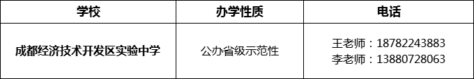 2024年成都市成都經(jīng)濟技術(shù)開發(fā)區(qū)實驗中學招辦電話是多少？