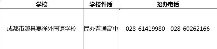 2024年成都市郫縣嘉祥外國語學校招辦電話是多少？