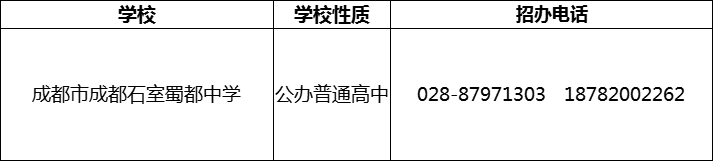 2024年成都市成都石室蜀都中學招辦電話是多少？