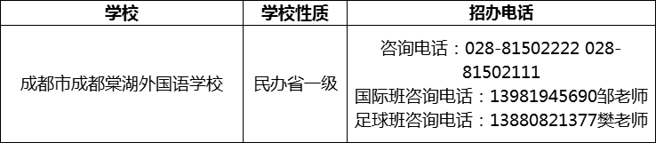 2024年成都市成都棠湖外國語學(xué)校招辦電話是多少？