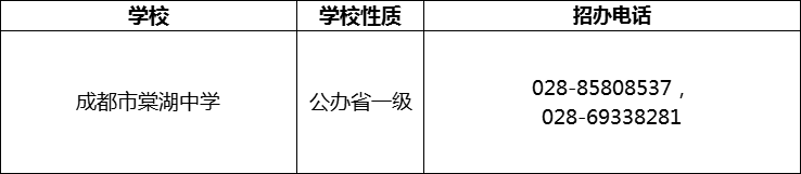 2024年成都市棠湖中學(xué)招辦電話是多少？
