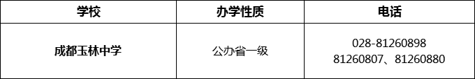 2024年成都市成都玉林中學(xué)招辦電話是多少？
