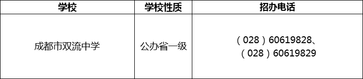 2024年成都市雙流中學(xué)招辦電話是多少？