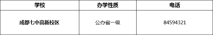 2024年成都市成都七中高新校區(qū)招辦電話是多少？