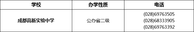 2024年成都市成都高新實驗中學(xué)招辦電話是多少？