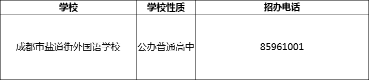 2024年成都市鹽道街外國(guó)語(yǔ)學(xué)校招辦電話(huà)是多少？