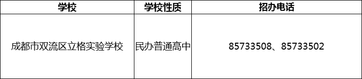 2024年成都市雙流區(qū)立格實驗學校招辦電話是多少？