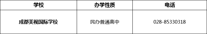 2024年成都市成都美視國際學校招辦電話是多少？