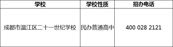 2024年成都市溫江區(qū)二十一世紀(jì)學(xué)校招辦電話是多少？