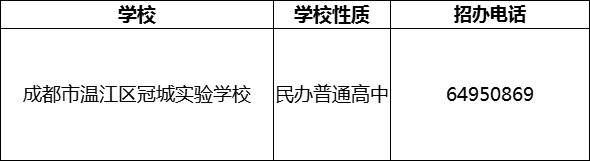 2024年成都市溫江區(qū)冠城實(shí)驗(yàn)學(xué)校招辦電話是多少？