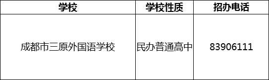 2024年成都市三原外國語學(xué)校招辦電話是多少？