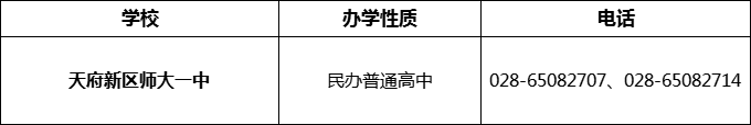 2024年成都市天府新區(qū)師大一中招辦電話是多少？