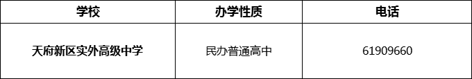 2024年成都市天府新區(qū)實外高級中學招辦電話是多少？