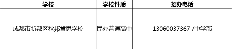 2024年成都市新都區(qū)狄邦肯思學(xué)校招辦電話是多少？