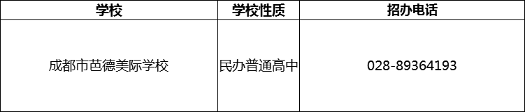 2024年成都市芭德美際學(xué)校招辦電話是多少？
