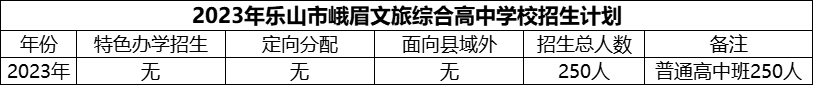 2024年樂山市峨眉文旅綜合高中學(xué)校招生計劃是多少？