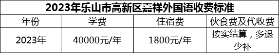 2024年樂山市高新區(qū)嘉祥外國語學(xué)費(fèi)多少錢？