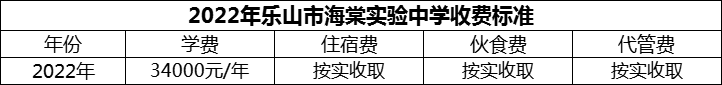 2024年樂山市海棠實驗中學學費多少錢？