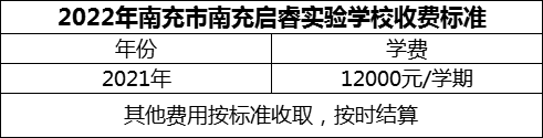 2024年南充市閬中市川綿外國語學(xué)校學(xué)費多少錢？