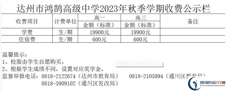 2024年達(dá)州市鴻鵠高級(jí)中學(xué)學(xué)費(fèi)多少錢(qián)？