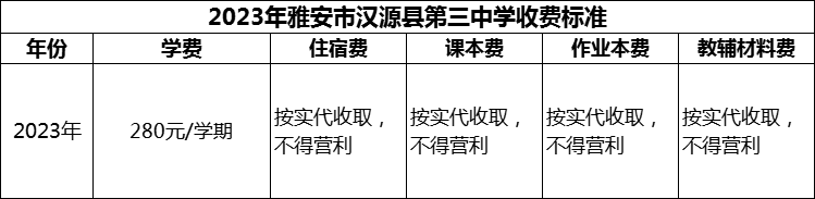 2024年雅安市漢源縣第三中學(xué)學(xué)費(fèi)多少錢？