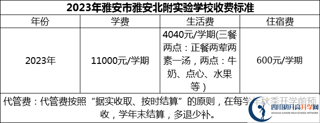 2024年雅安市雅安北附實(shí)驗(yàn)學(xué)校學(xué)費(fèi)多少錢(qián)？