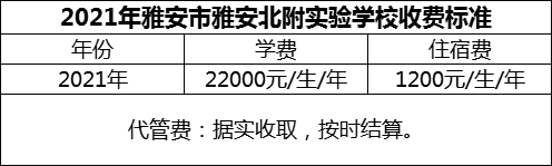 2024年雅安市雅安北附實(shí)驗(yàn)學(xué)校學(xué)費(fèi)多少錢(qián)？